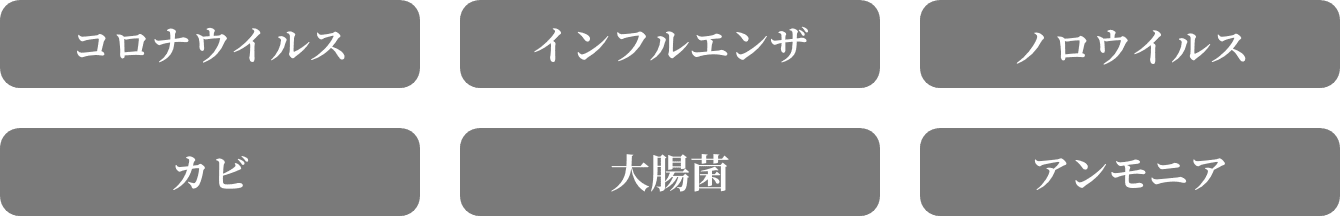 コロナウイルス インフルエンザ ノロウイルス カビ 大腸菌 アンモニア