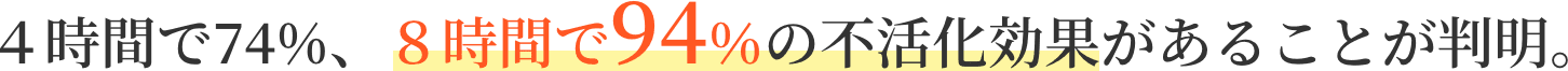 4時間で74%、８時間で94％の不活化効果があることが判明。