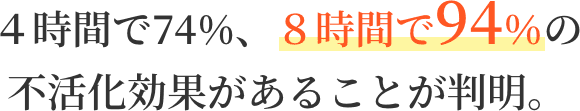 4時間で74%、８時間で94％の不活化効果があることが判明。