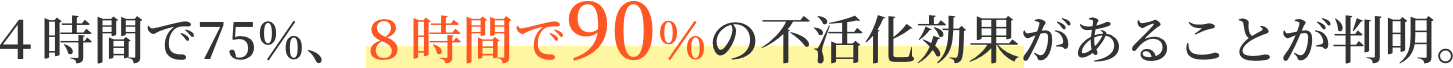 ４時間で75%、８時間で90％の不活化効果があることが判明。