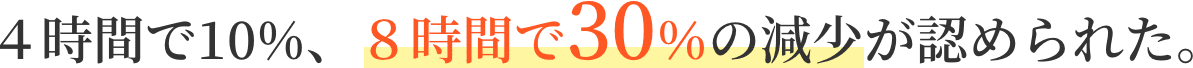 ４時間で10%、８時間で30％の減少が認められた。