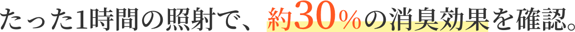 たった1時間の照射で、約30％の消臭効果を確認。
