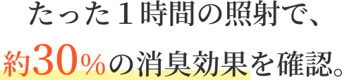 たった1時間の照射で、約30％の消臭効果を確認。