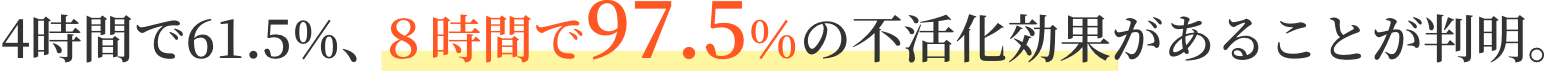 4時間で61.5%、8時間で97.5％の不活化効果があることが判明。